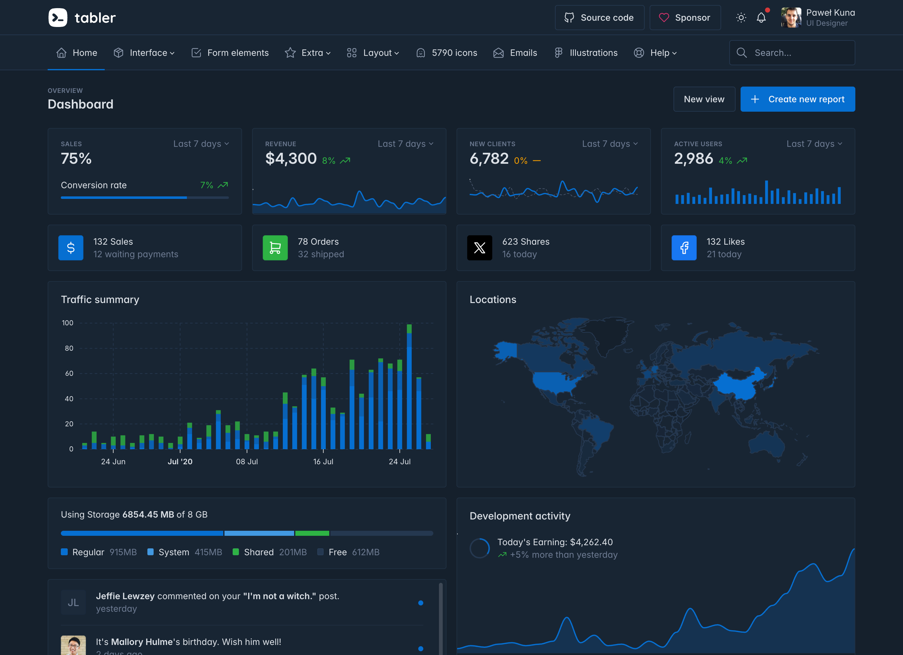 Screencap of tabler site showing global traffic and statistics