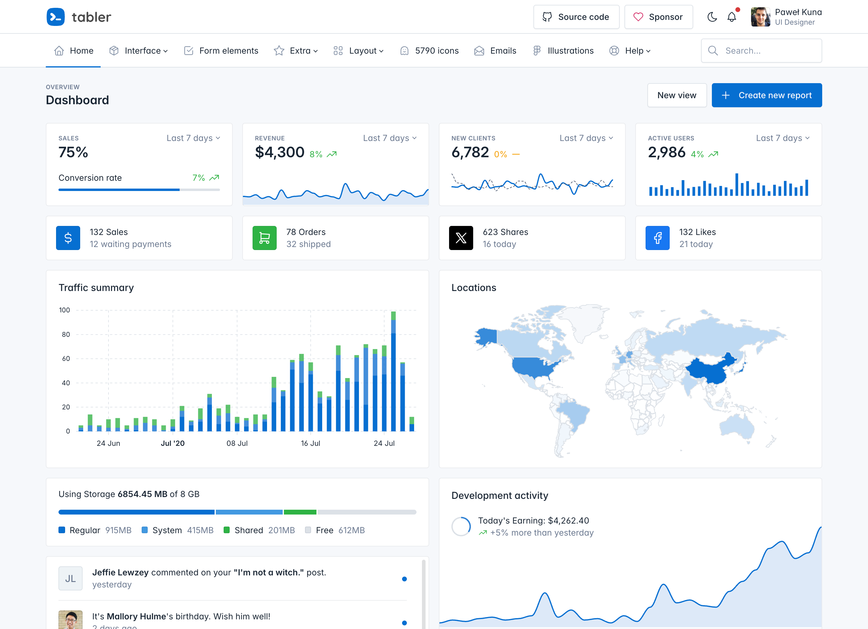 Screencap of tabler site showing global traffic and statistics